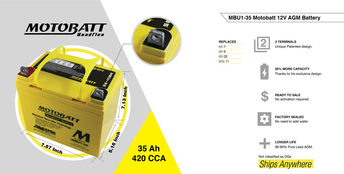 Motobatt 12V 35Ah (10hr) (MBU1-35)